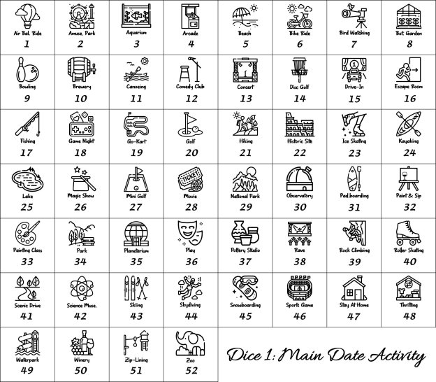 Couples date decision dice