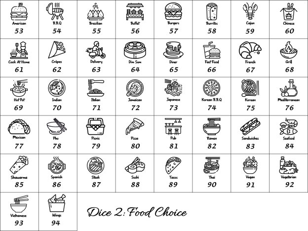 Couples date decision dice