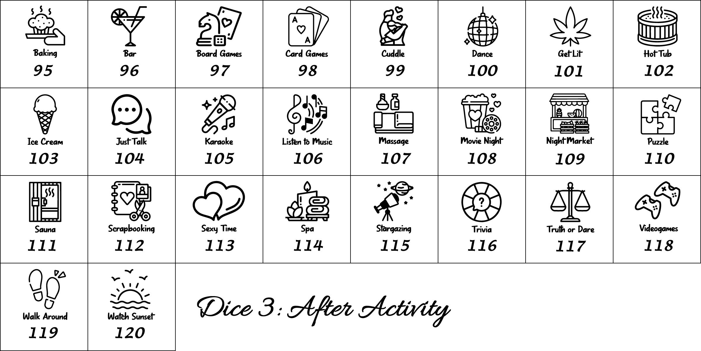 Couples date decision dice