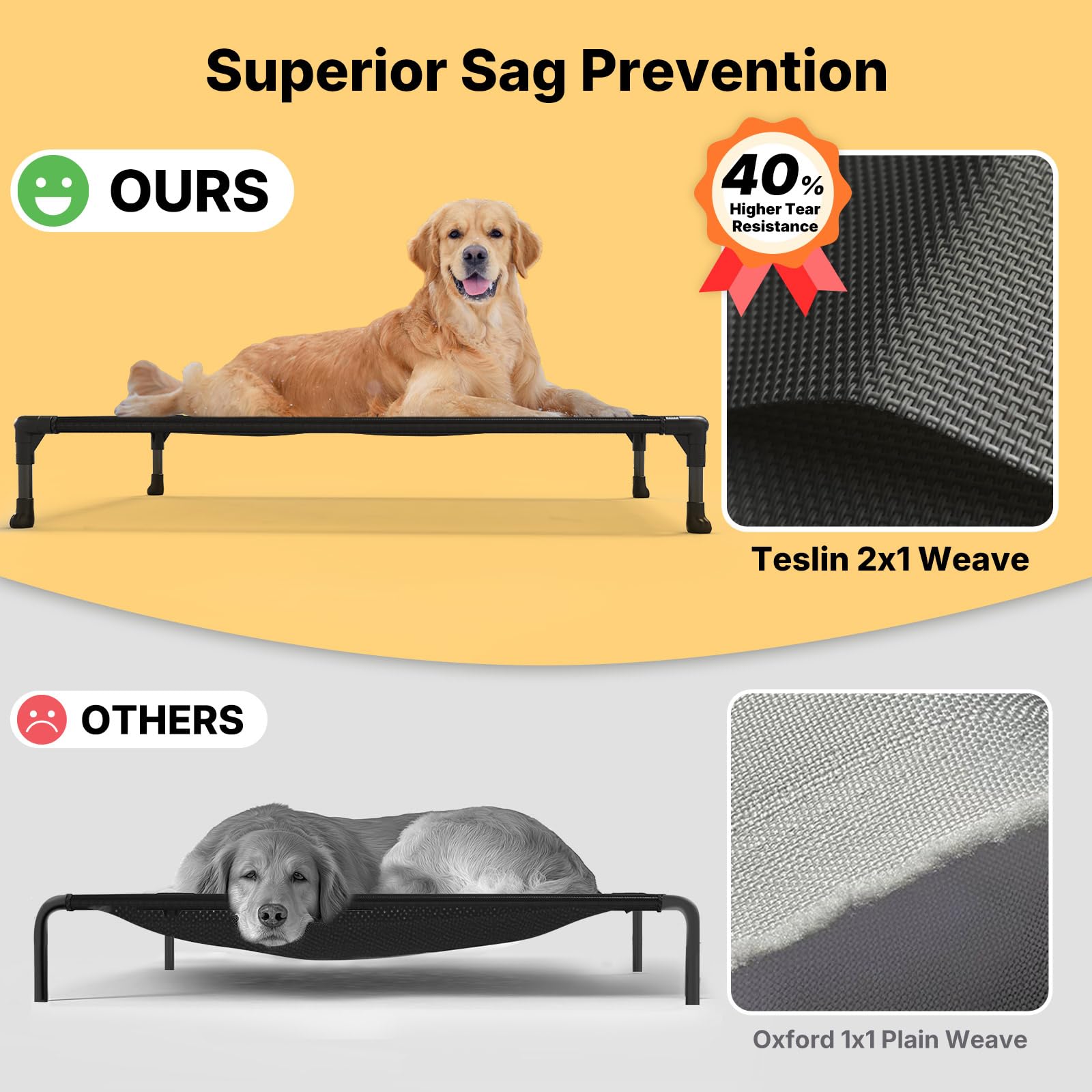 Cooling Elevated Dog Bed — Portable Pet Bed