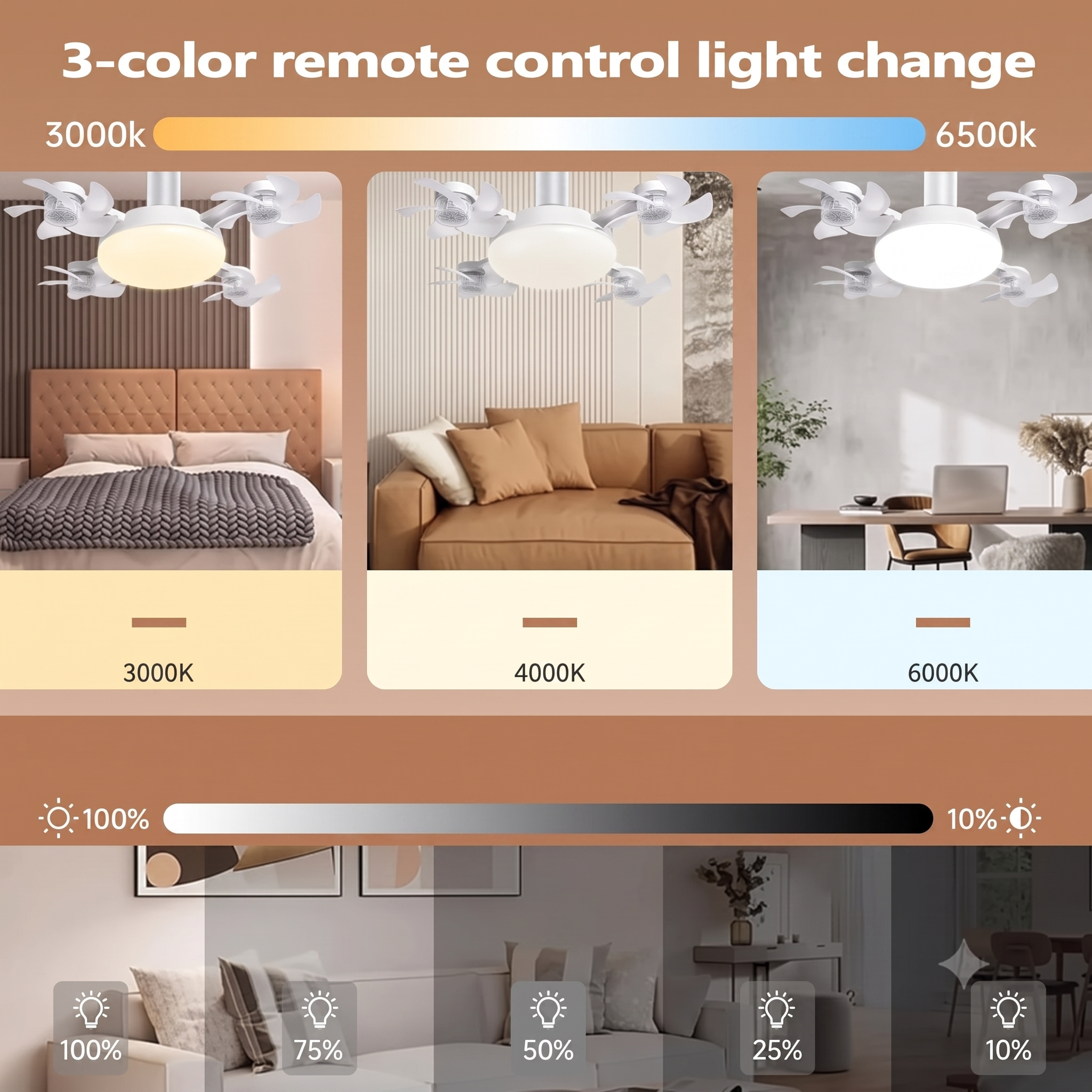 2-in-1 Socket Fan Light – 3-Color Dimmable LED Ceiling Fan with Remote