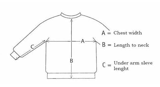 How to measure for an Icelandic wool sweater - Lopapeysa