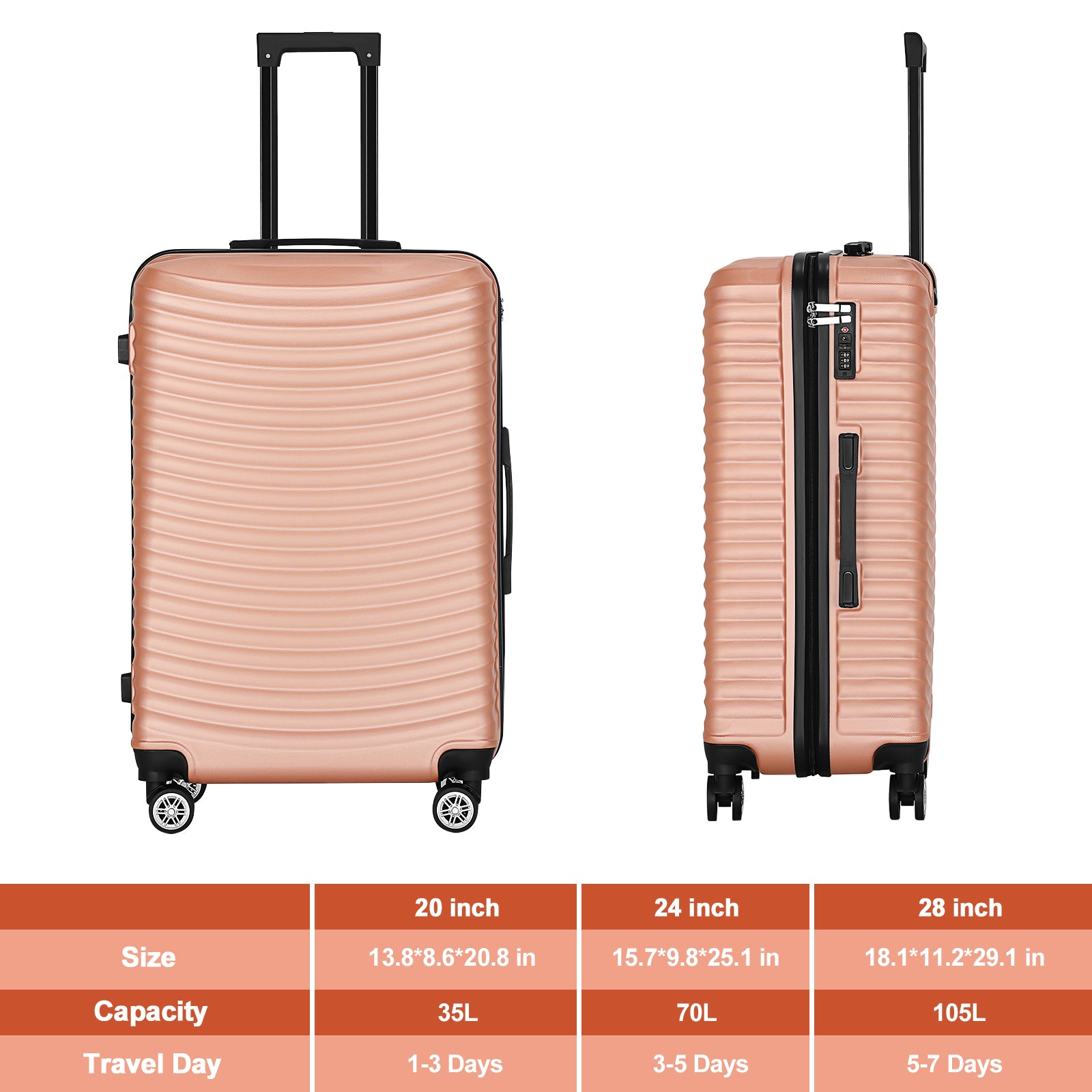 Wave III 3 Piece Set - TSA Lock – Hikolayae
