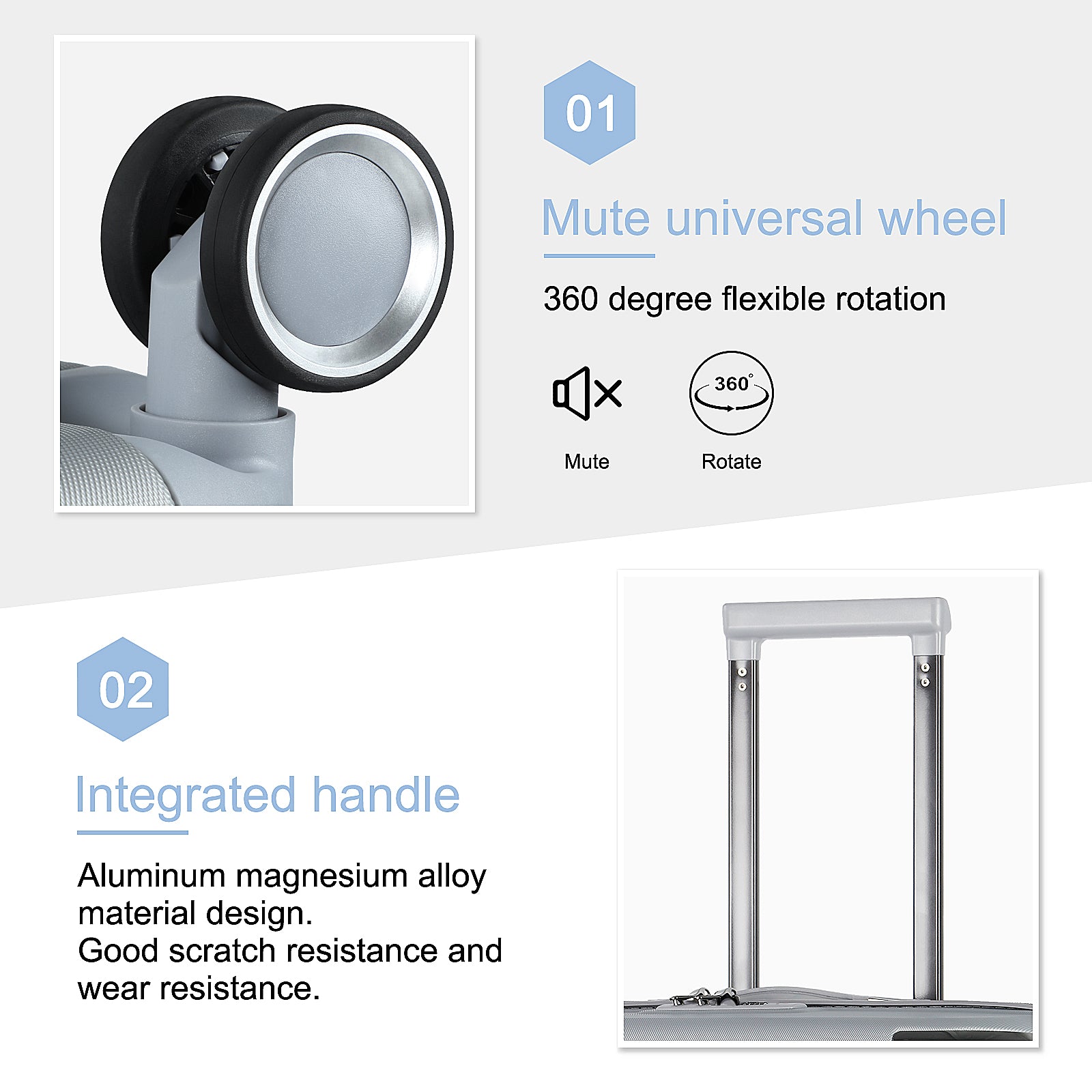 Parallel 3 Piece Set - TSA Lock