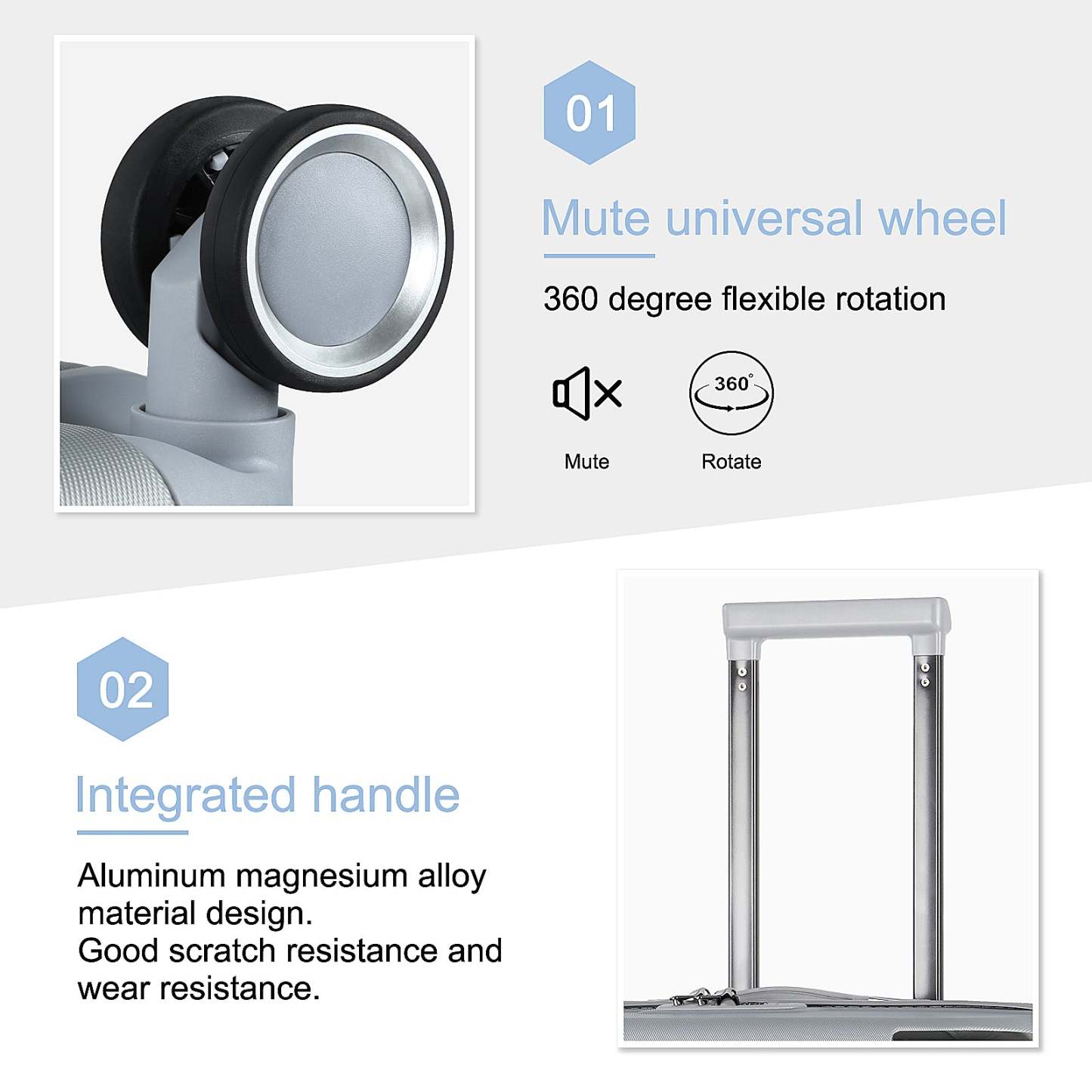 Parallel 3 Piece Set - TSA Lock