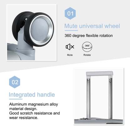 Parallel 3 Piece Set - TSA Lock