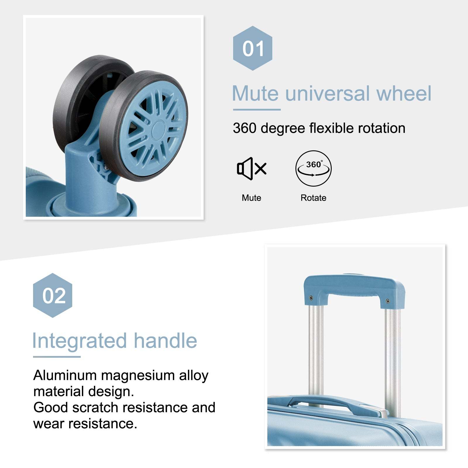 Wave II 3 Piece Set - Sky Blue