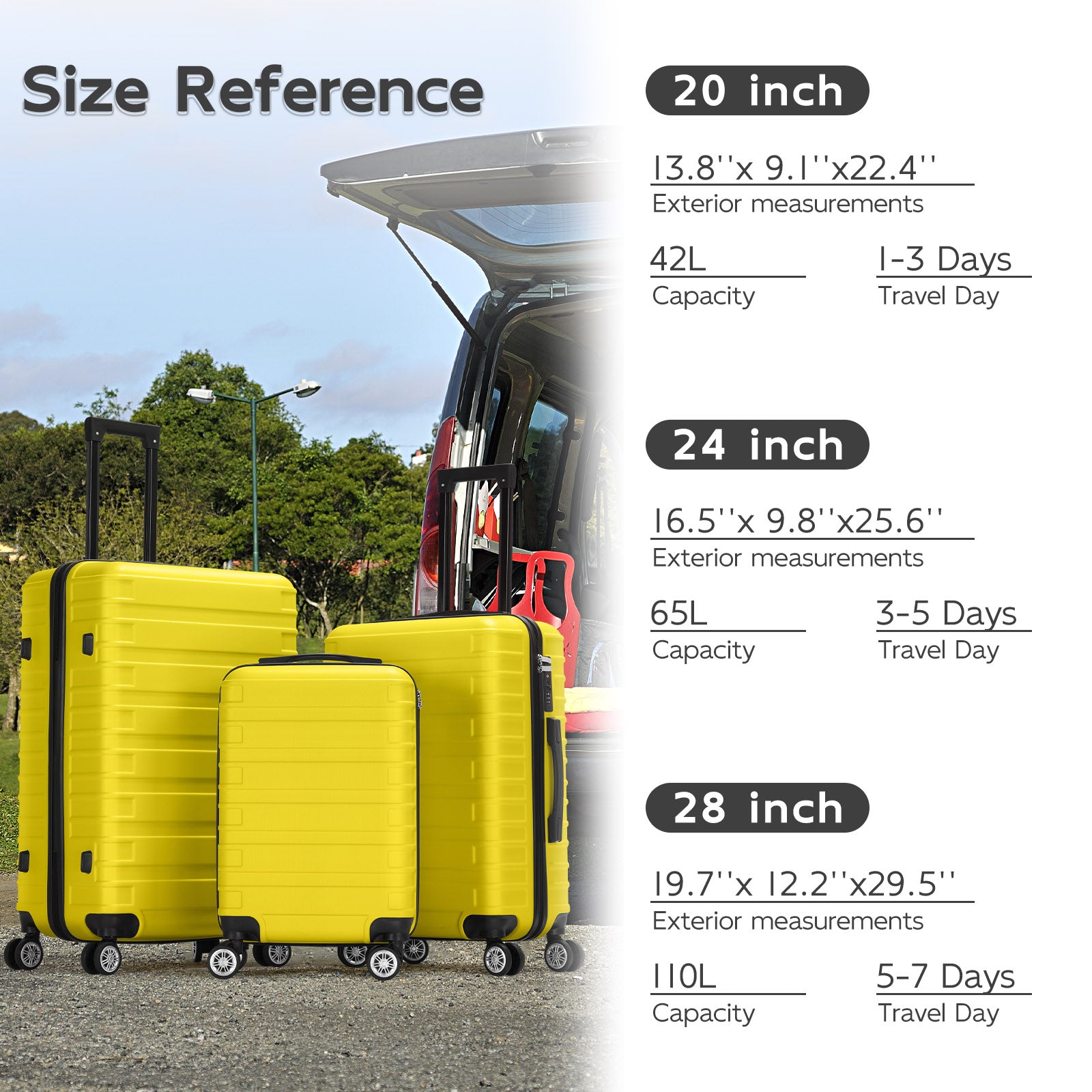 Connect II 3 Piece Set - TSA Lock – Hikolayae