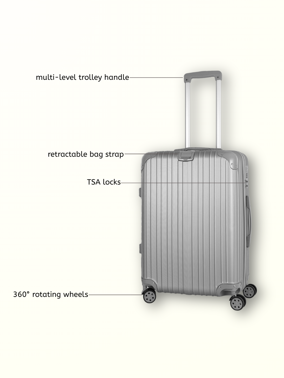 Essential 3 Piece Set - TSA Lock