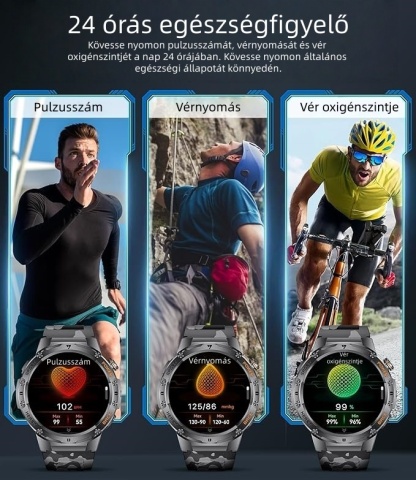 AI ORVOSI DIAGNOSZTIKÁS OKOSÓRA - 2025 ÚJ VÉRLIPIDEK, HÚGYSAV, VÉRGLUKOZ SZINT - EKG+PPG FITNESZKÖVETŐ