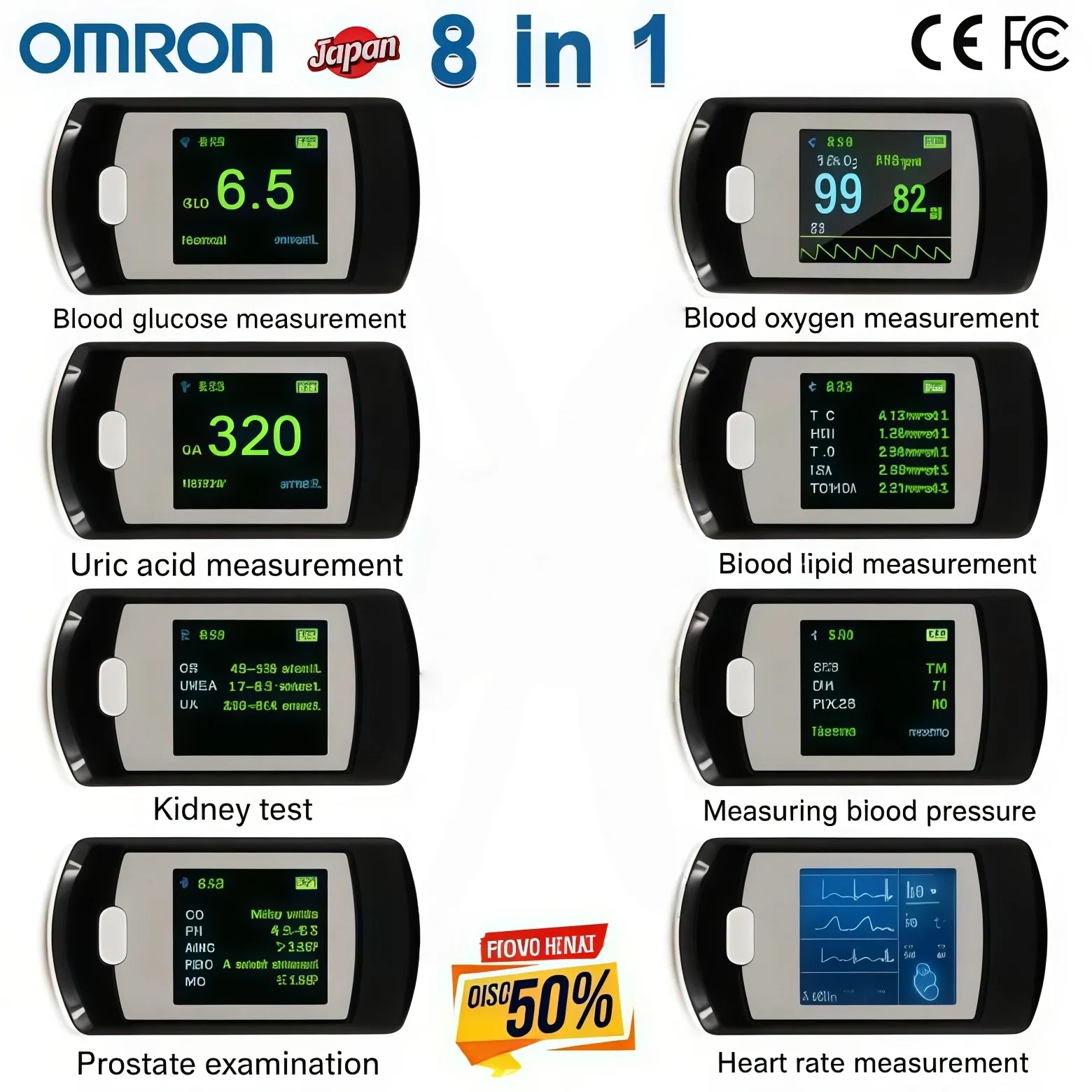 馃挅 Omron painless, non-invasive blood glucose meter 馃挄
