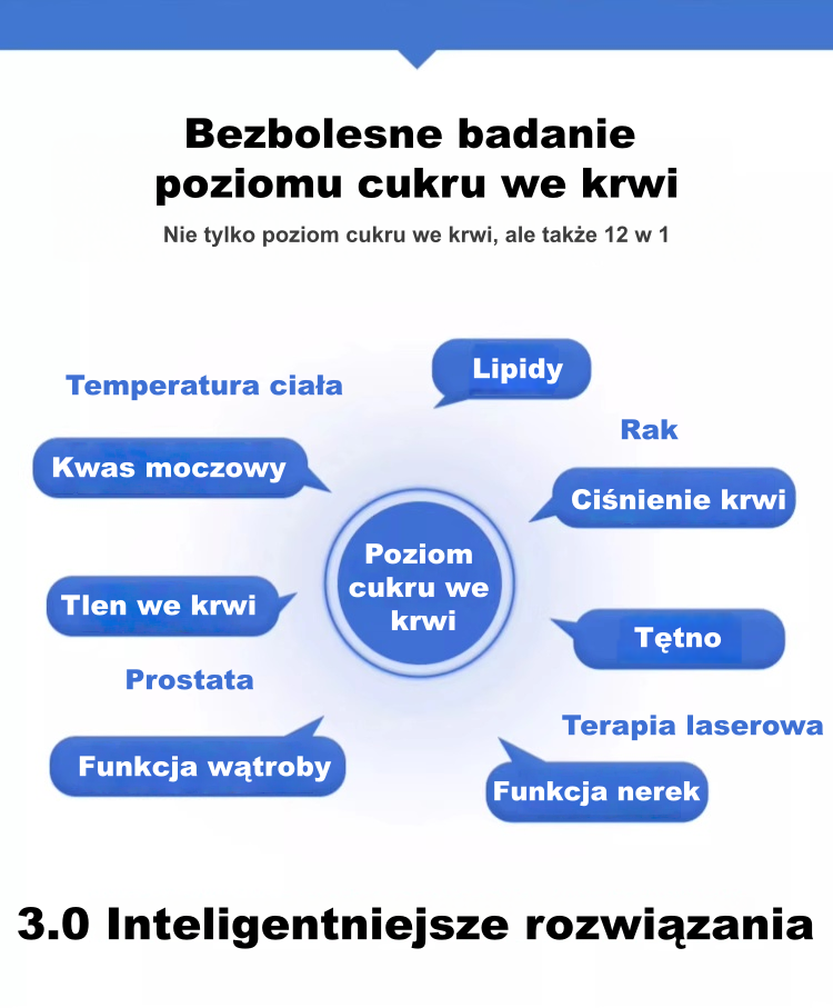 GE Healthcare zmienia świat pomiarów: Pożegnaj się z bólem! 💝 Doskonała precyzja i maksymalny komfort – nowy standard dla Twojego spokoju ducha.