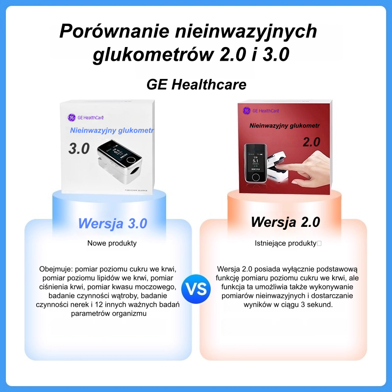 GE Healthcare zmienia świat pomiarów: Pożegnaj się z bólem! 💝 Doskonała precyzja i maksymalny komfort – nowy standard dla Twojego spokoju ducha.