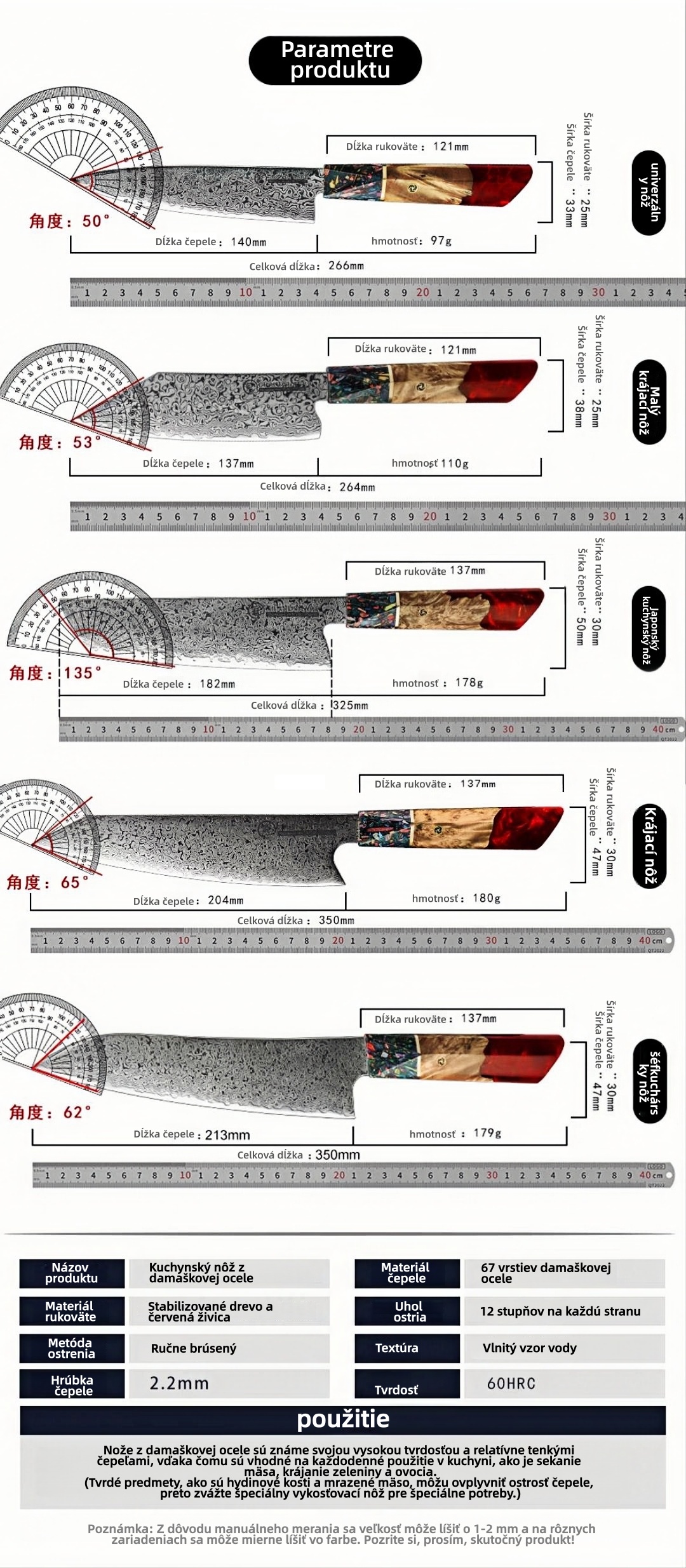 Sada prémiového kuchynského riadu KASUMI™ Limited Edition