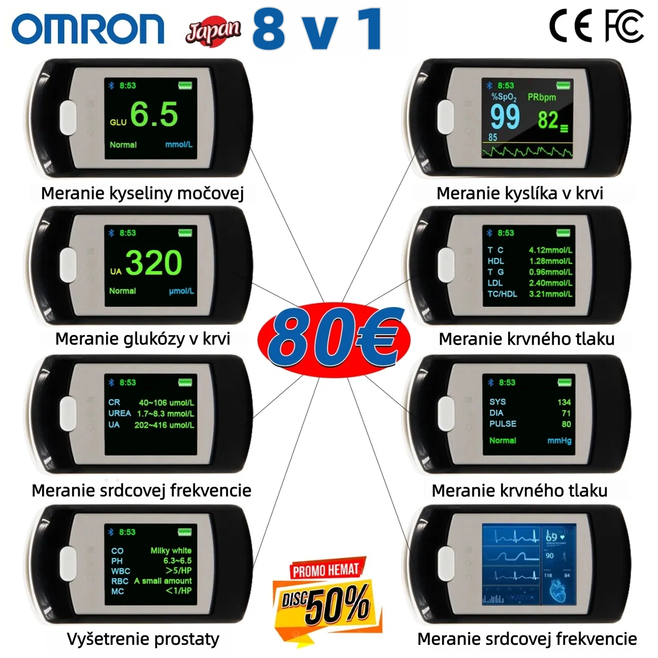 🌈Najnovší neinvazívny glukomer od spoločnosti OMRON