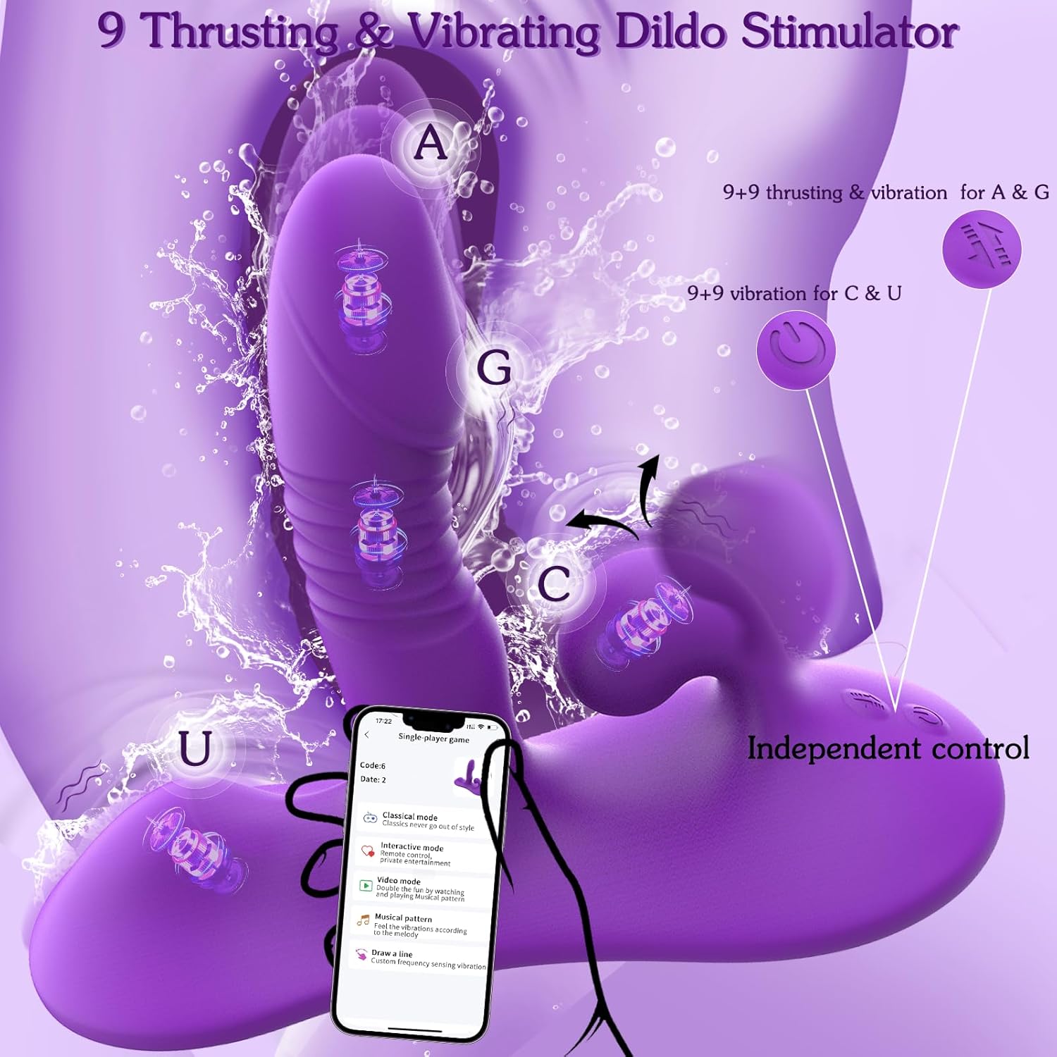 💥🔥2025 Supreme Series Special Release - Riding Vibrator