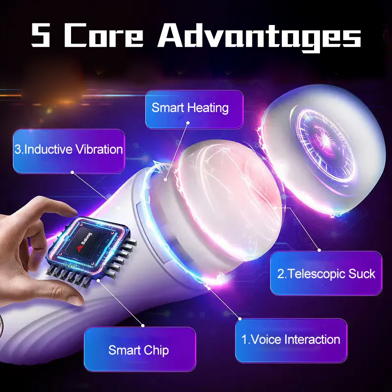 🔥2023 new product promotion 42% off😍-🎁🎁Automatic penis trainer (5 in 1)