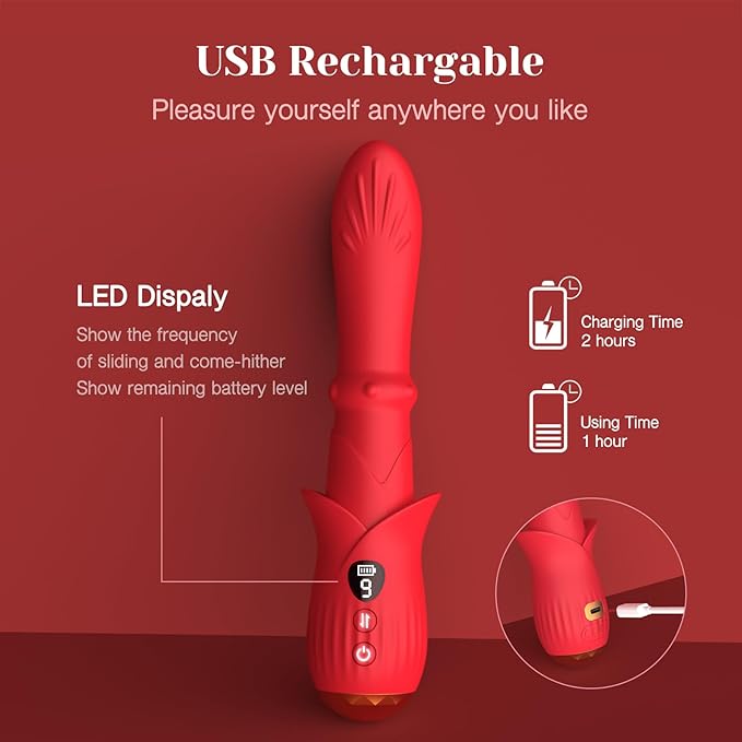 Tracy's Dog Powerful G Sopt Vibrator, LED Display Adult Toy Dildo with 9 Come-Hither & Vibrating & Up-Down Sliding Modes, Silicone Sex Toys for Women Clitoral Anal Stimulation (Placit)
