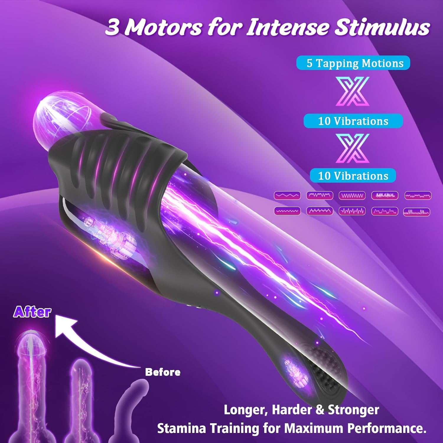 🔥🔥The secret weapon for lasting power - 3-in-1 male masturbator