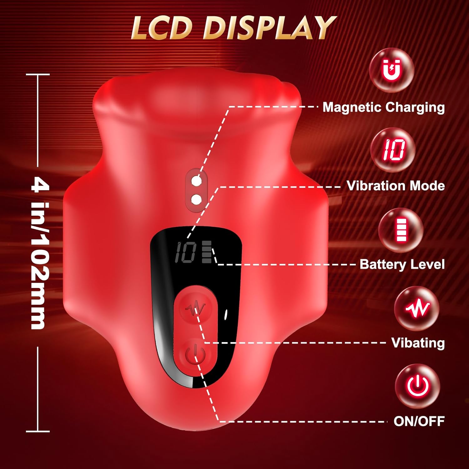 🔥💥Special release of the Supreme Series -- 💋Big Mouth Penis Trainer