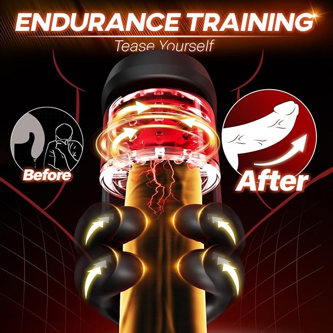 🔥💥2025 Introducing a brand new male personal trainer- Penis trainer