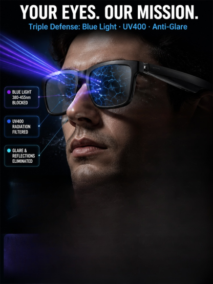 AI Smart Bluetooth Glasses