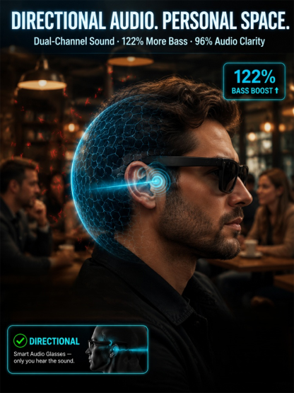 AI Smart Bluetooth Glasses