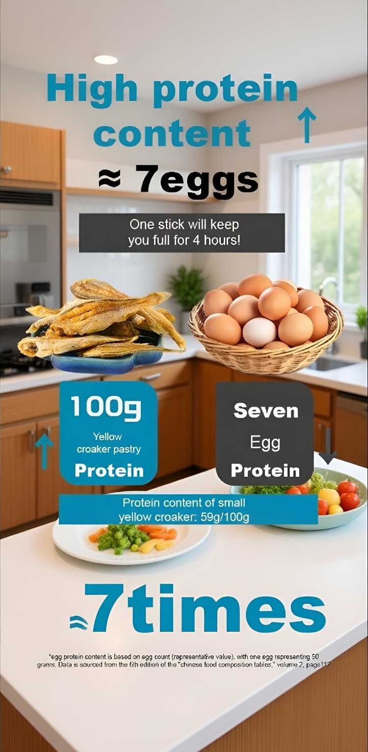 High-protein ready-to-eat deep-sea fish crisps