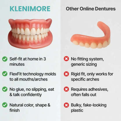 🎅CHRISTMAS HOT SALE-🏆Ends Today: 70% OFF! 🦷 KLENIMORE™ Custom-Fit Fully Functional Dentures for a More Confident Smile!