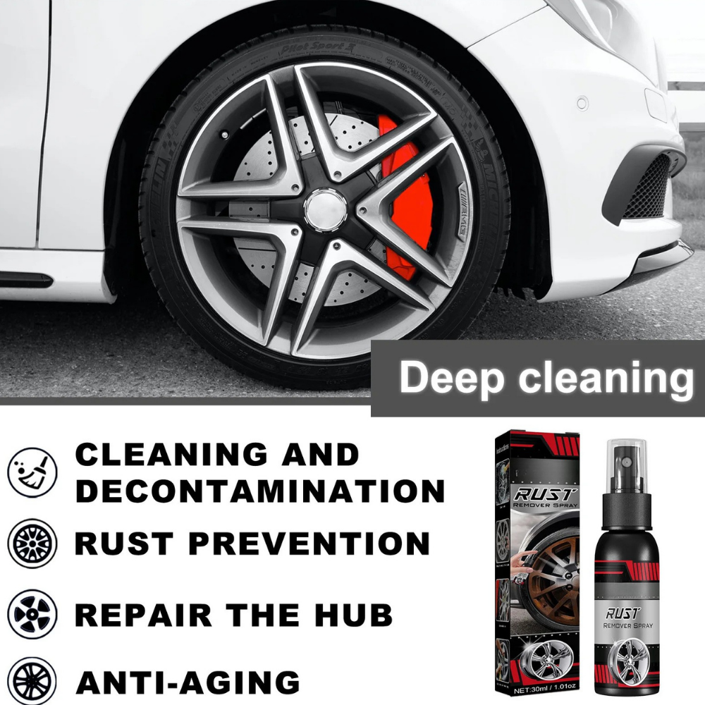 RustAway Pro Metal Restorer