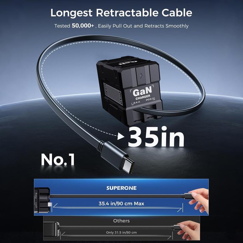 🔥🔥4-i-1 Utdragbar Snabbladdare 120W | USB-C & Lightning | Reseladdare för Alla Enheter