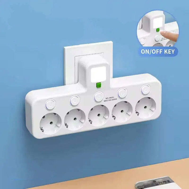 PowerNest™ — Endlich Ordnung und volle Kontrolle über all Ihre Geräte!