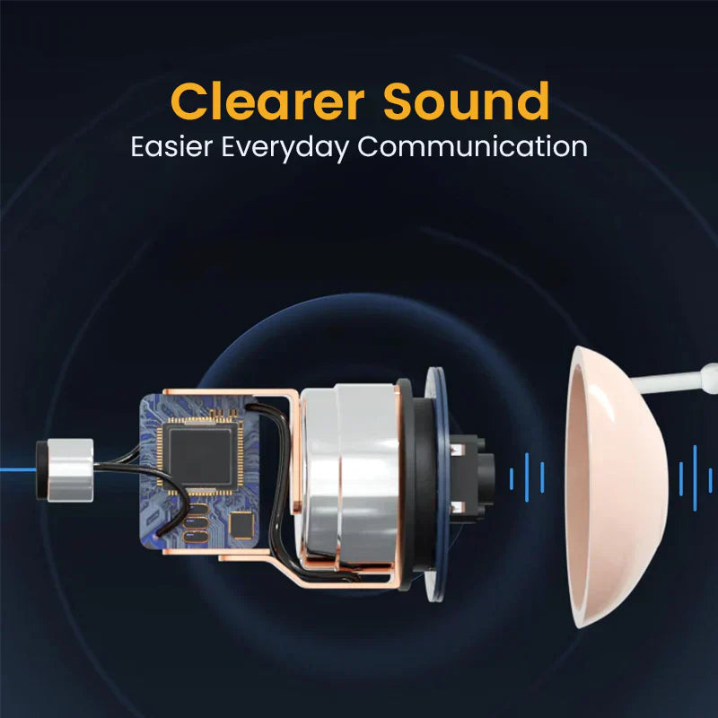 Gifts for parents🎁Hearing Bluetooth Aids Sleep Earbuds Bluetooth headset