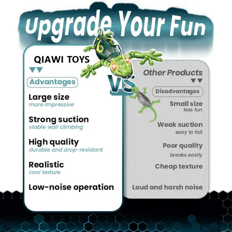 QIAWI® Wall Crawler Gecko