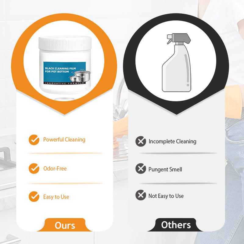 🔥Leistungsstarke Paste zum Entfernen von angebrannten Rückständen auf Kochgeschirr