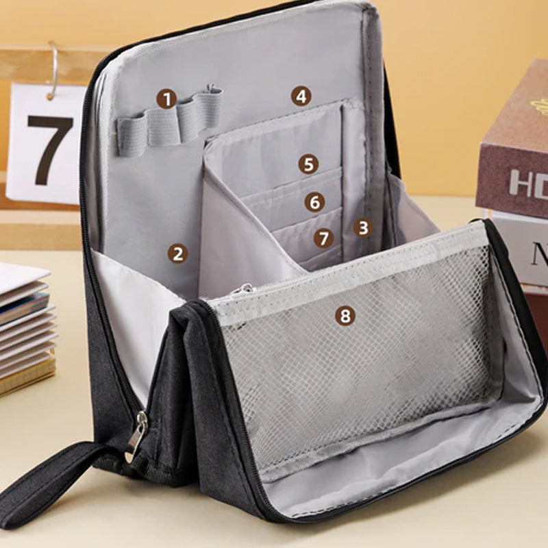 Sminkväska med Smart Fackdesign – Ordning, Skydd & Hygien i Ett