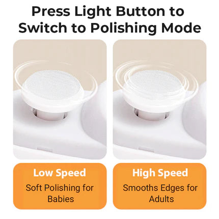 3-in-1 Automatic Electric Nail Clipper with Polishing