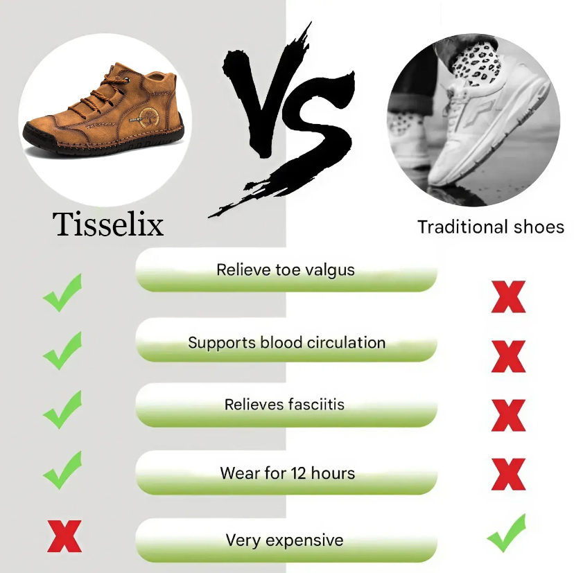 ⏰Limited Time Deal – 70% Off! Men's Vintage Hand - Stitched Comfortable Soft Leather Shoes