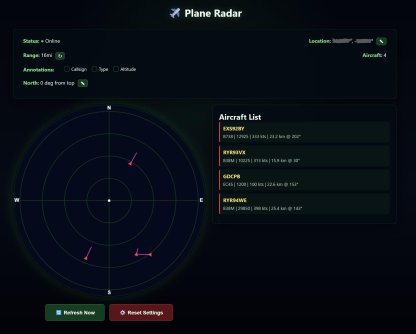 Miniature Desktop Aircraft Radar
