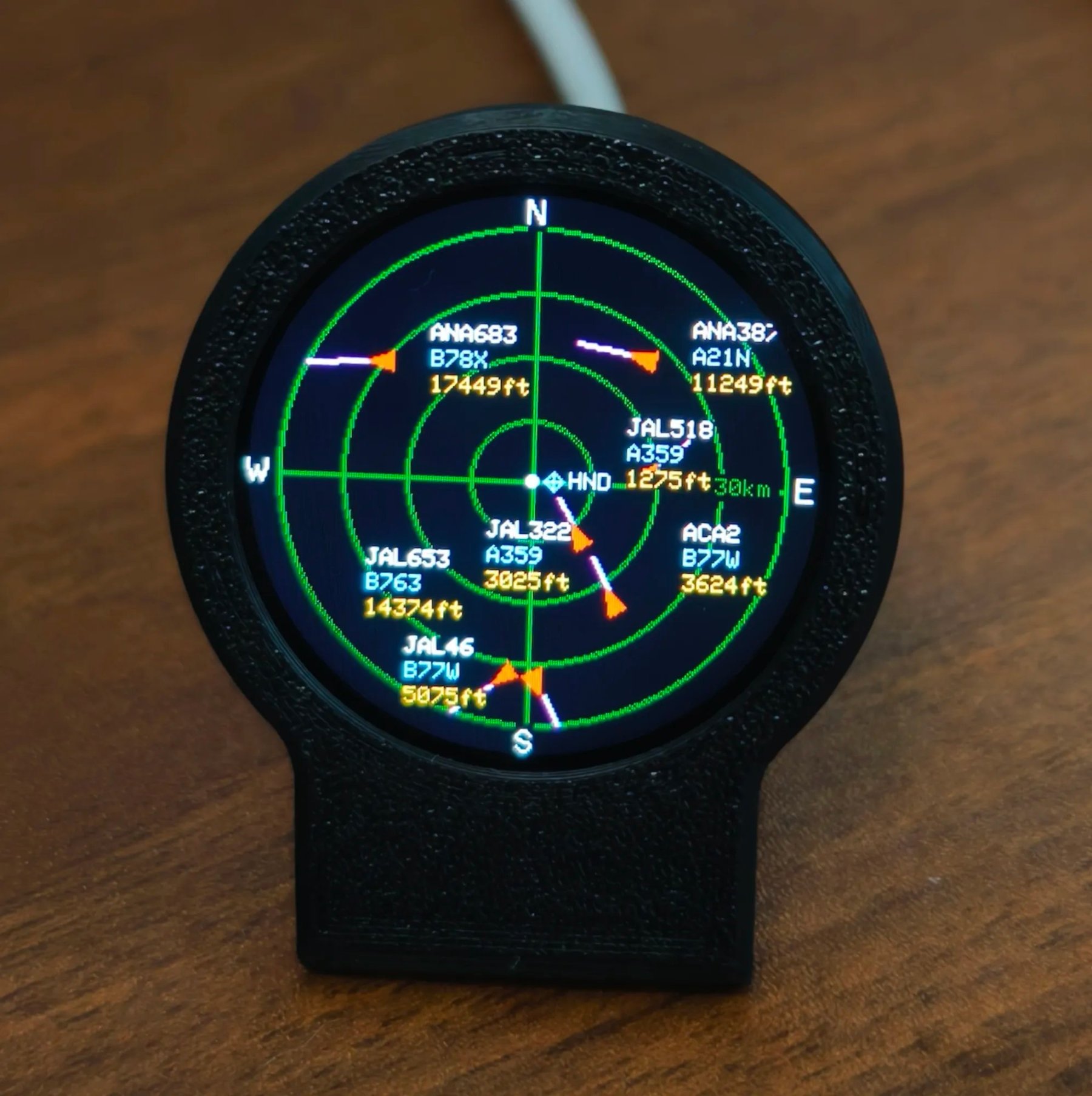 Miniature Desktop Aircraft Radar