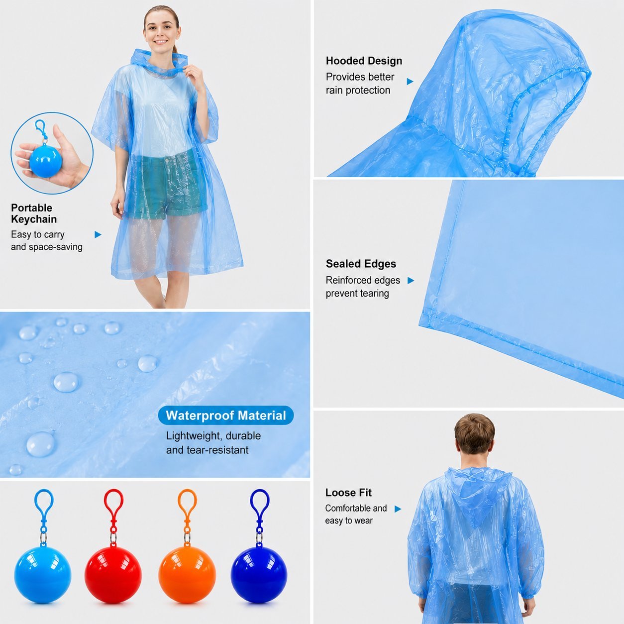 Rain poncho close-up showing hood, snap buttons, waterproof surface, sealed edges, and carry ball