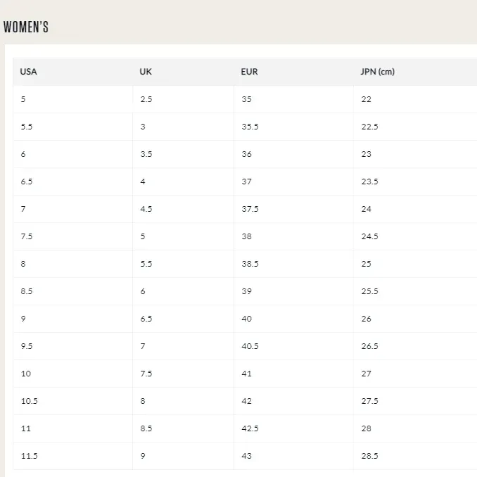 Comfy Women's Orthopedic Platform Sneakers