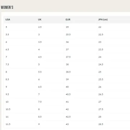 Comfy Women's Orthopedic Platform Sneakers