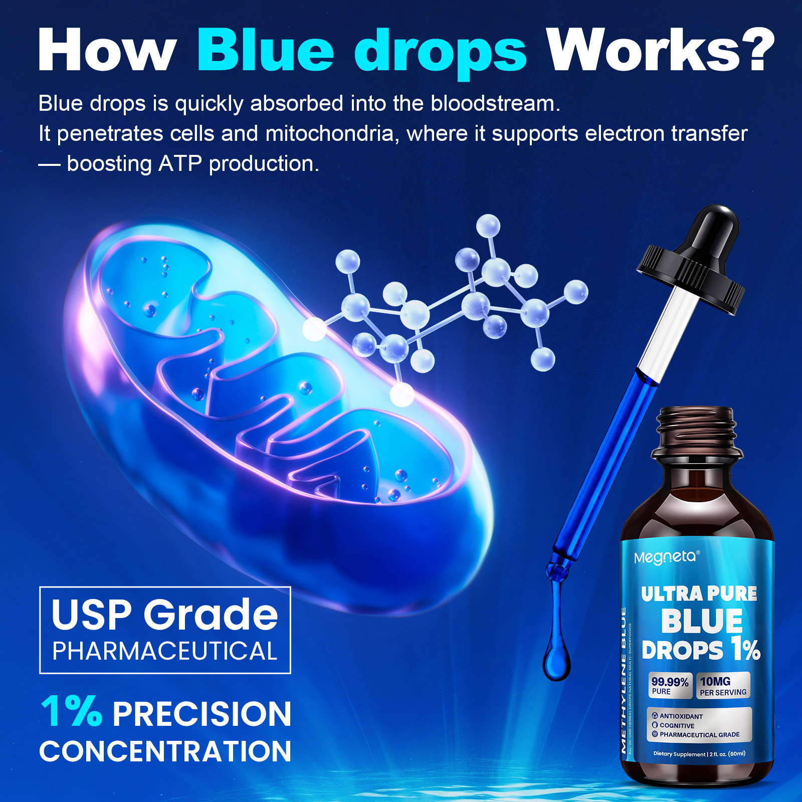Drops – 99.99% Ultra Pure Pharmaceutical Grade | Antioxidant & Cognitive Support Supplement  | Vegan, Non-GMO, No Gluten or Dairy