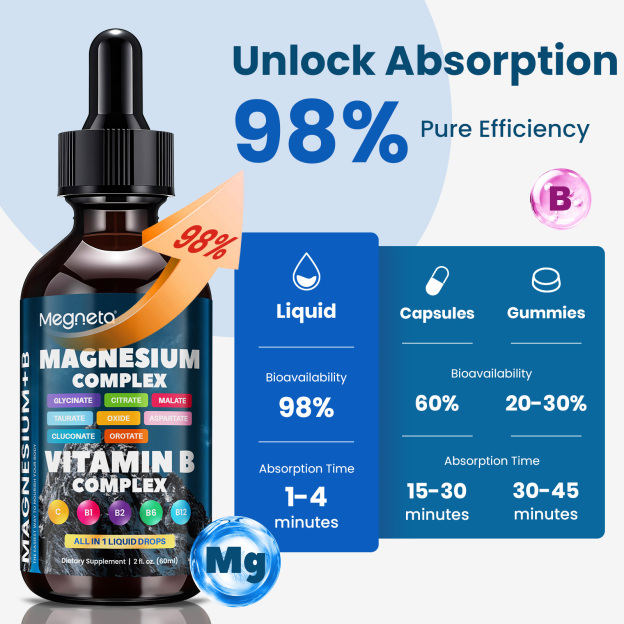 Magnesium Complex + B Complex – Glycinate, Citrate, Malate, B1 B2 B6 B12 & Vitamin C – Nerve & Muscle Support