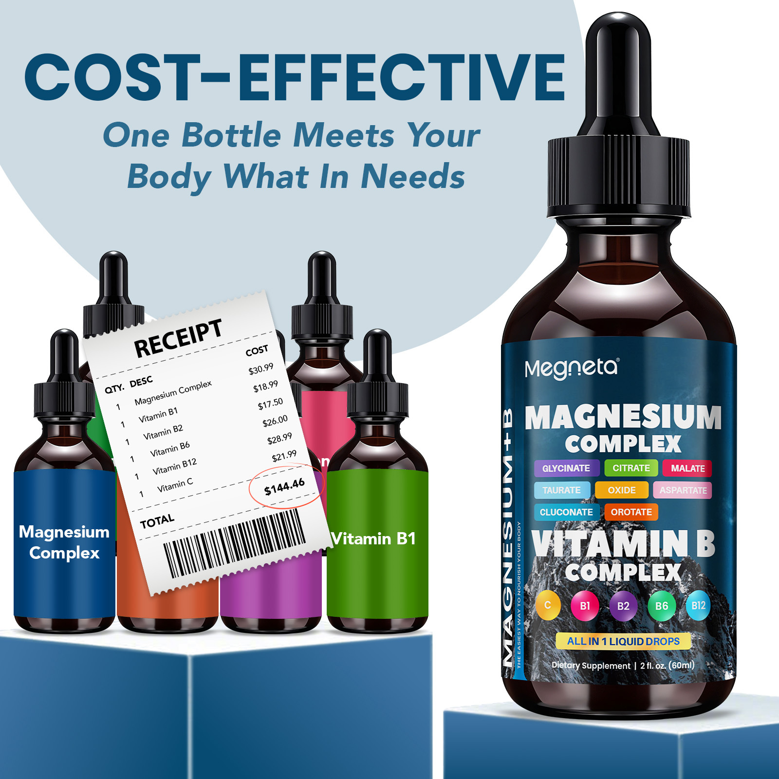 Magnesium Complex + B Complex – Glycinate, Citrate, Malate, B1 B2 B6 B12 & Vitamin C – Nerve & Muscle Support