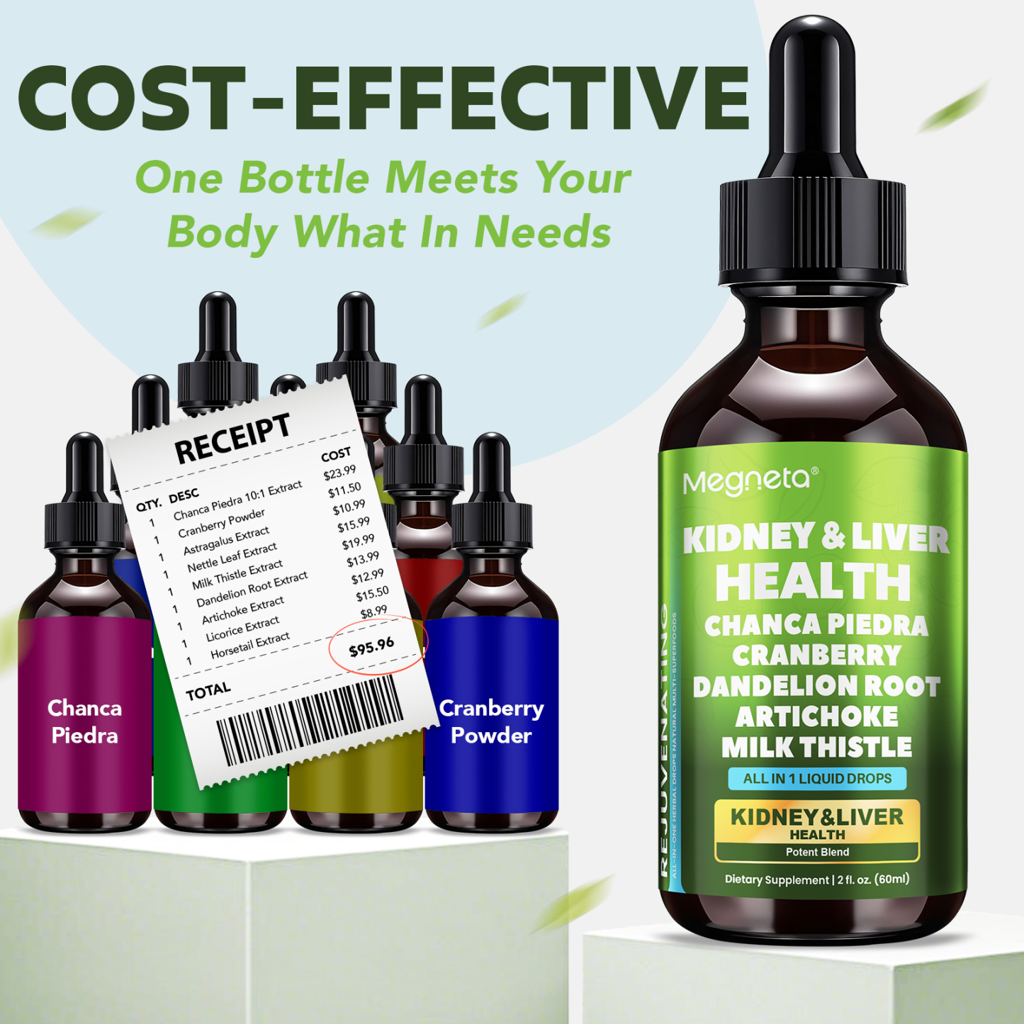 Herbal Kidney & Liver Support Drops – Milk Thistle, Cranberry, Dandelion & Artichoke – Liquid Detox Supplement