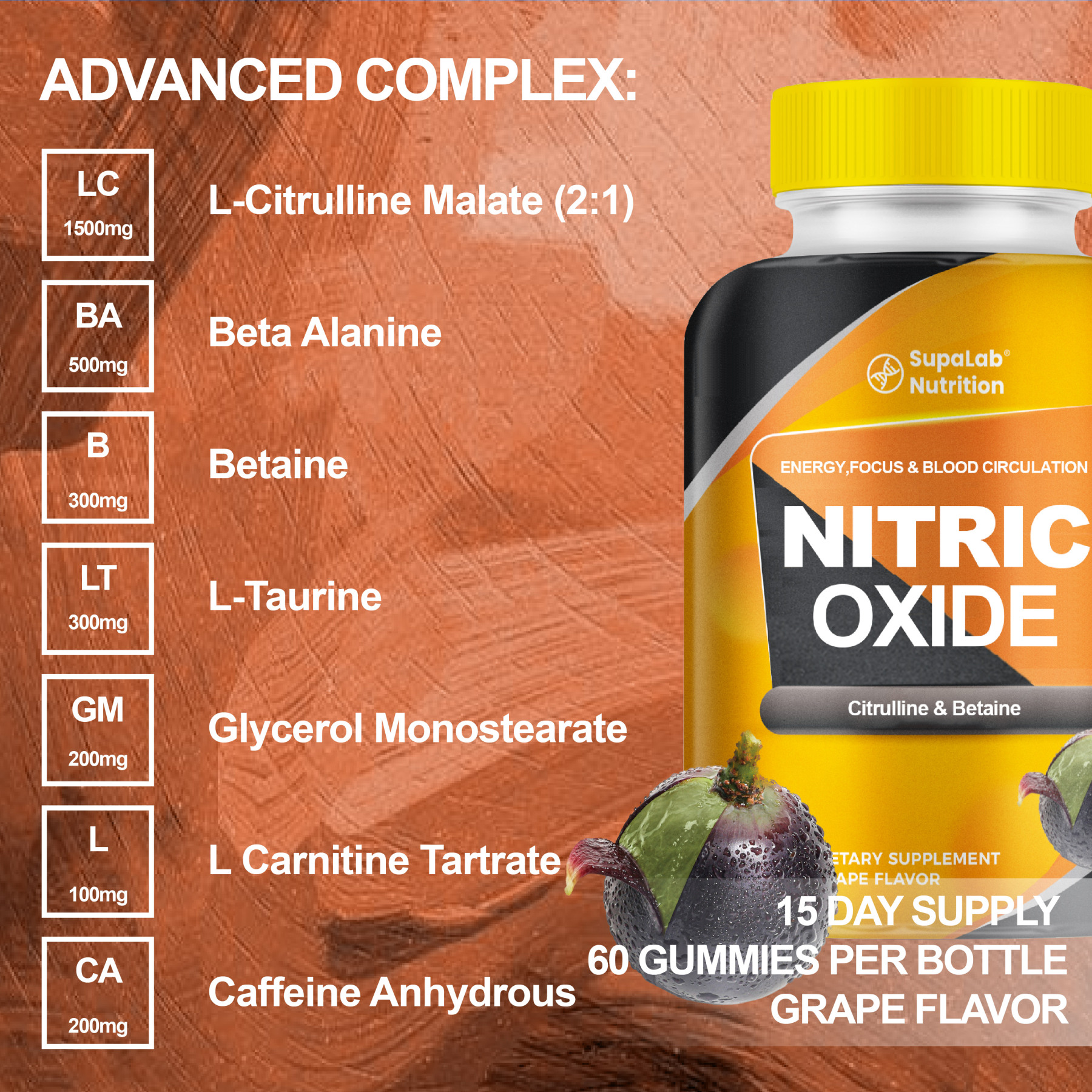 Nitric Oxide Supplements for Men-Citrulline Malate, Mg Beta Alanine, Betaine - 60 Capsules