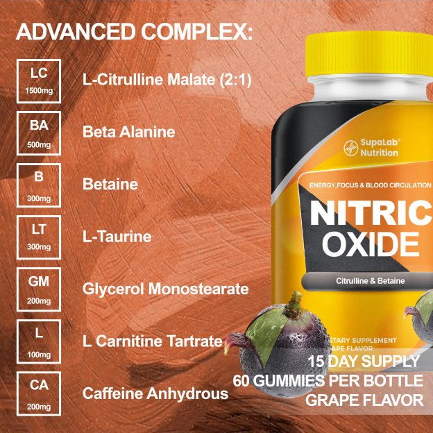 Nitric Oxide Supplements for Men-Citrulline Malate, Mg Beta Alanine, Betaine - 60 Capsules