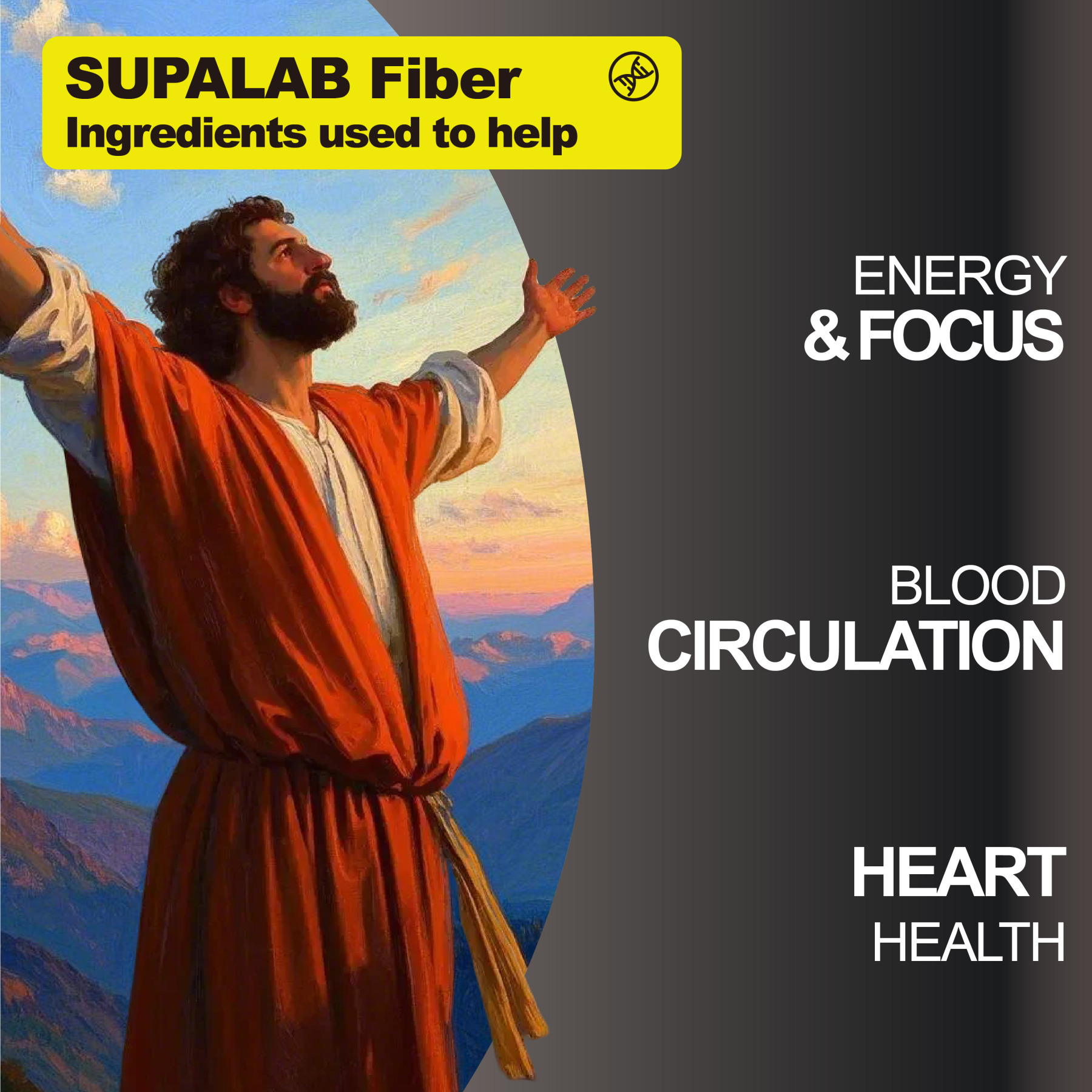 Nitric Oxide Supplements for Men-Citrulline Malate, Mg Beta Alanine, Betaine - 60 Capsules